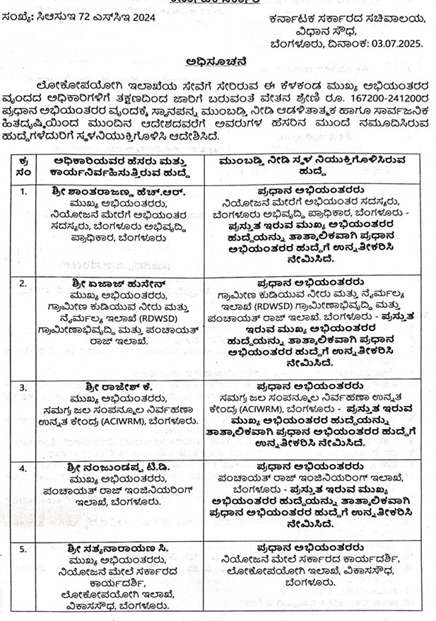 ಲೋಕಾ ದಾಳಿಗೆ ಒಳಗಾದ ಇಂಜಿನಿಯರ್‌ ಗಳಿಗೆ ಬಡ್ತಿ ಭಾಗ್ಯ..!