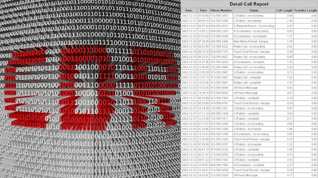 Misuse of CDR Powers – What is CDR?